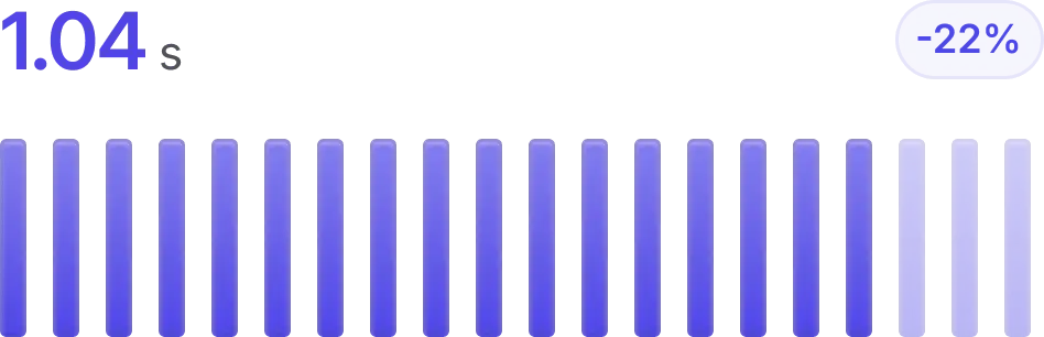 Web Performance