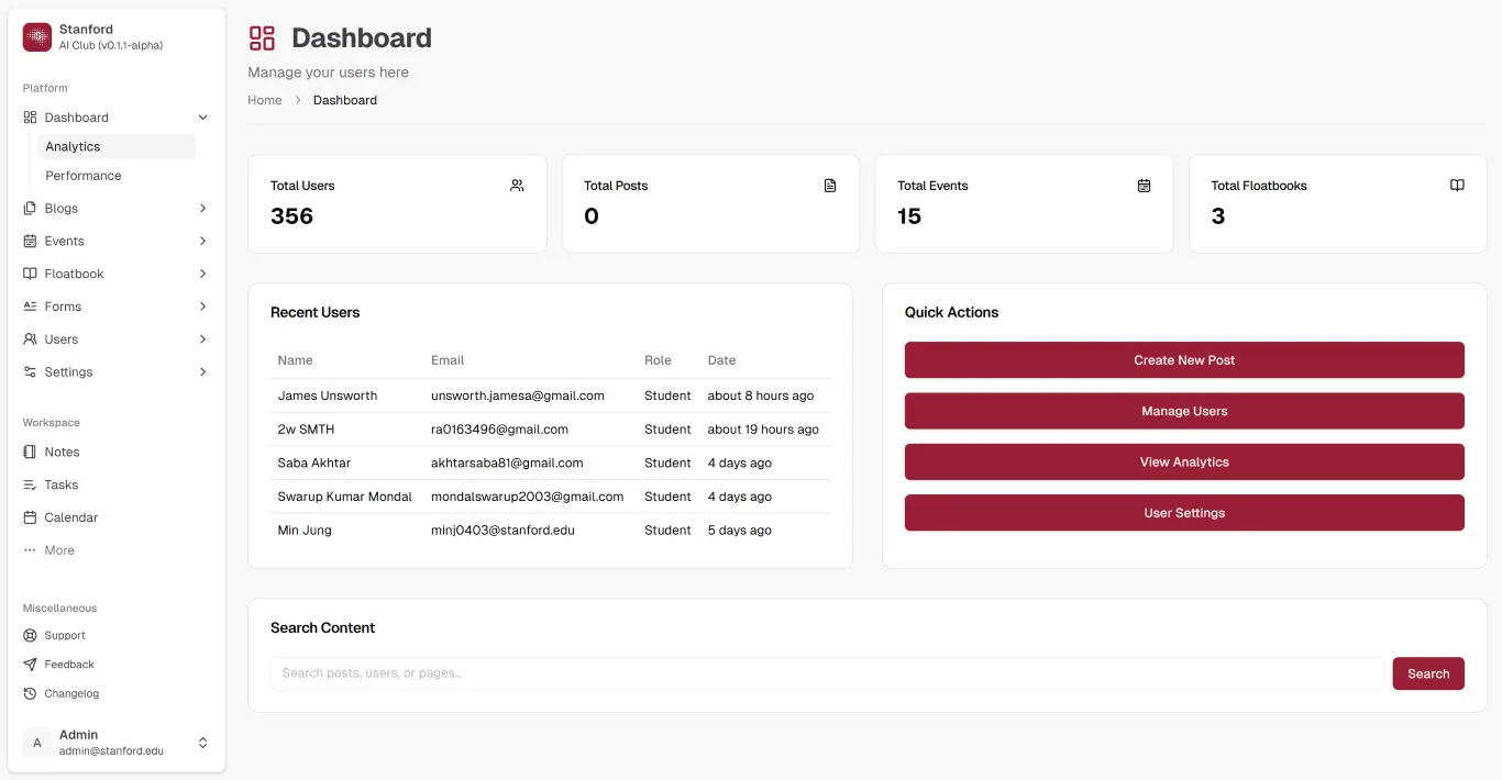 SAIC Dashboard